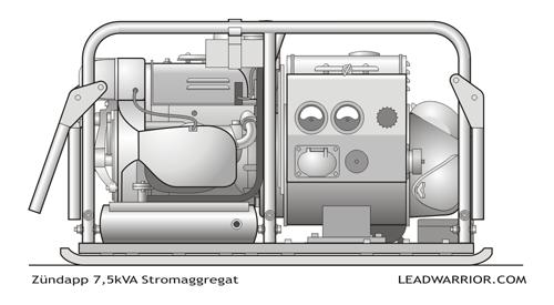 Zundapp, GERMAN WWII GENERATOR, LeadWarrior Resin Kit