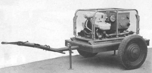 Zundapp Stromaggregat, GERMAN WWII GENERATOR on A1 TRAILER Zundapp Stromaggregat, GERMAN WWII GENERATOR on A1 TRAILER