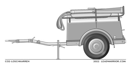 CO2 Loschkarren