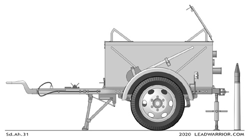 Sd.Ah.31, LeadWarrior Resin Kit